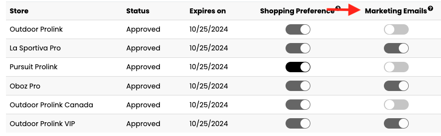 Marketing email column.png